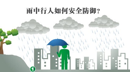 东方爱婴提醒您：暴雨自救指南须知